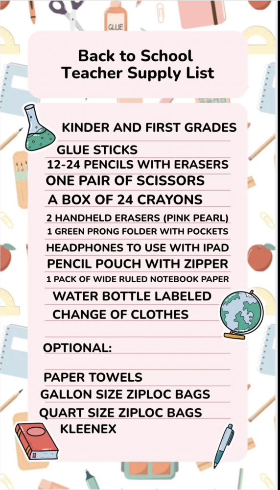 Supply Lists