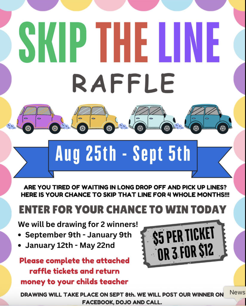 Skiptheline