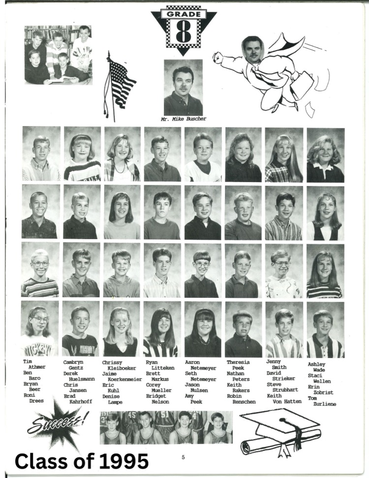 1995