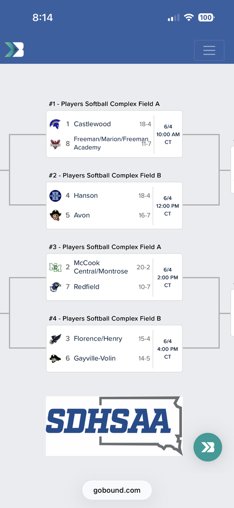 Softball Bracket