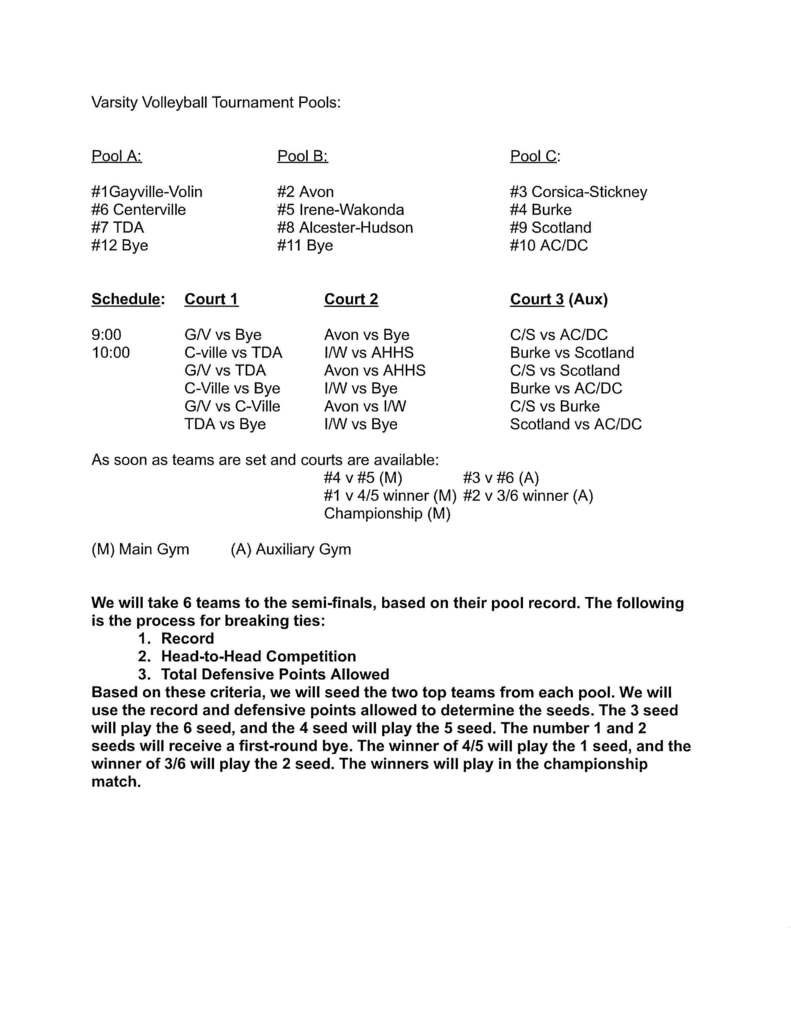 GPC Tournament Pairing