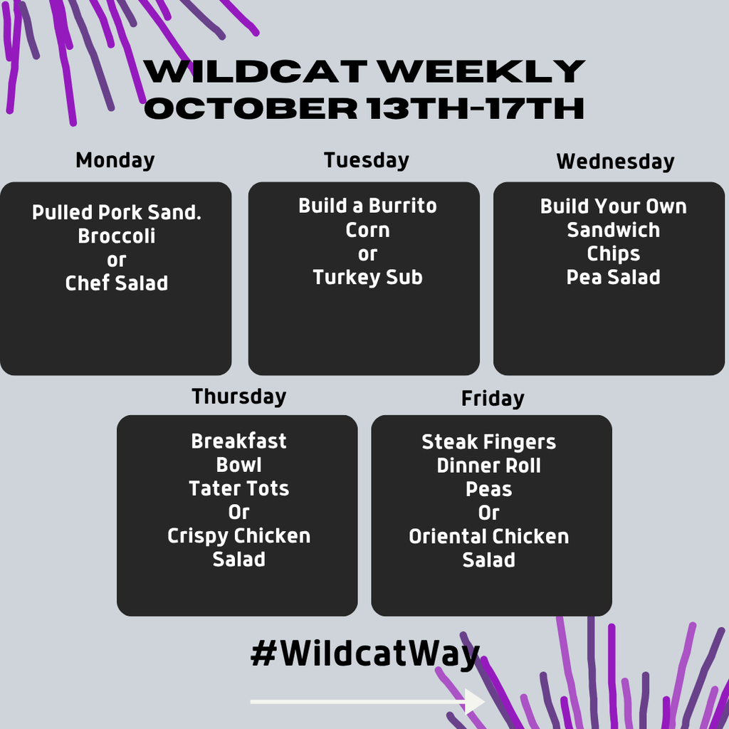 wildcats