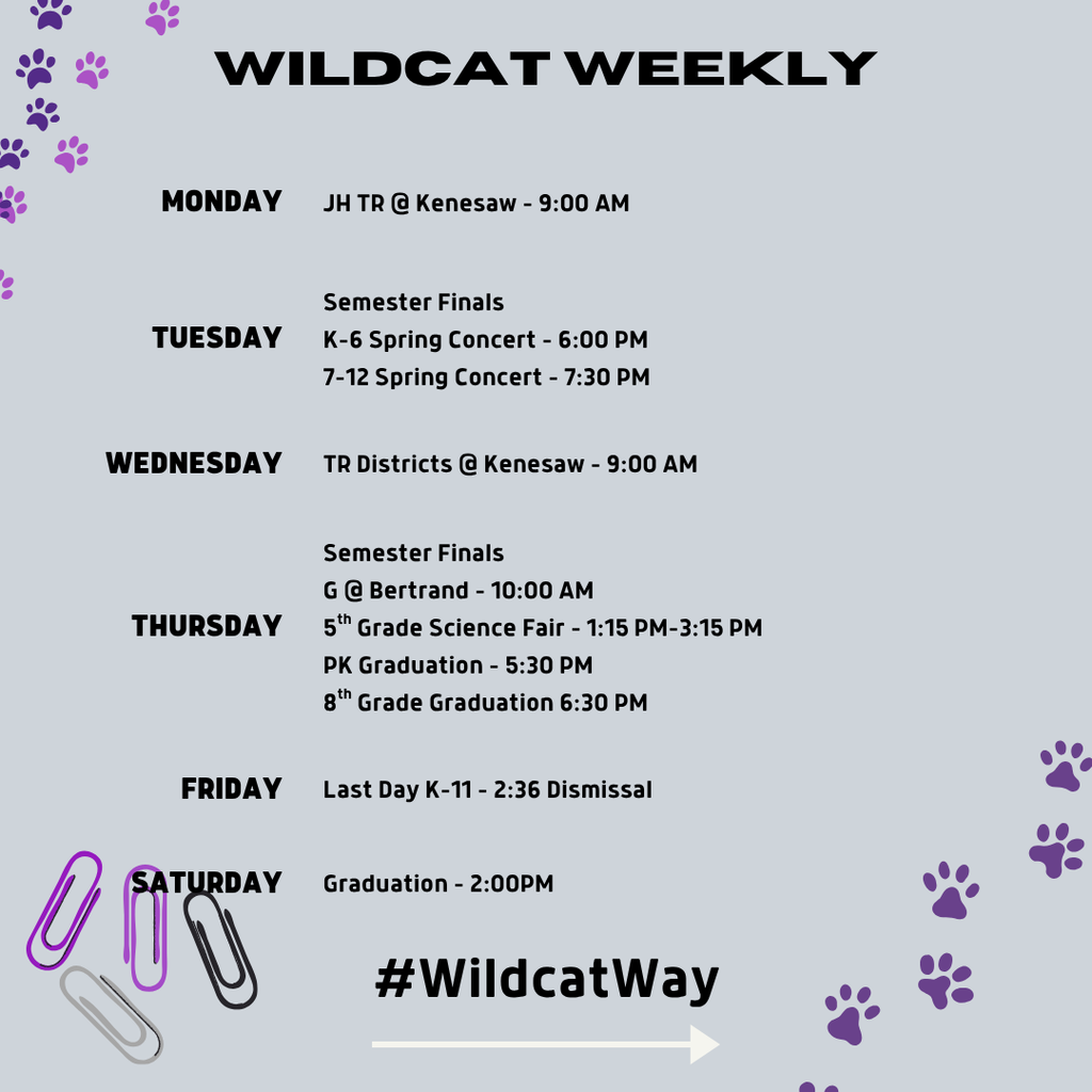week