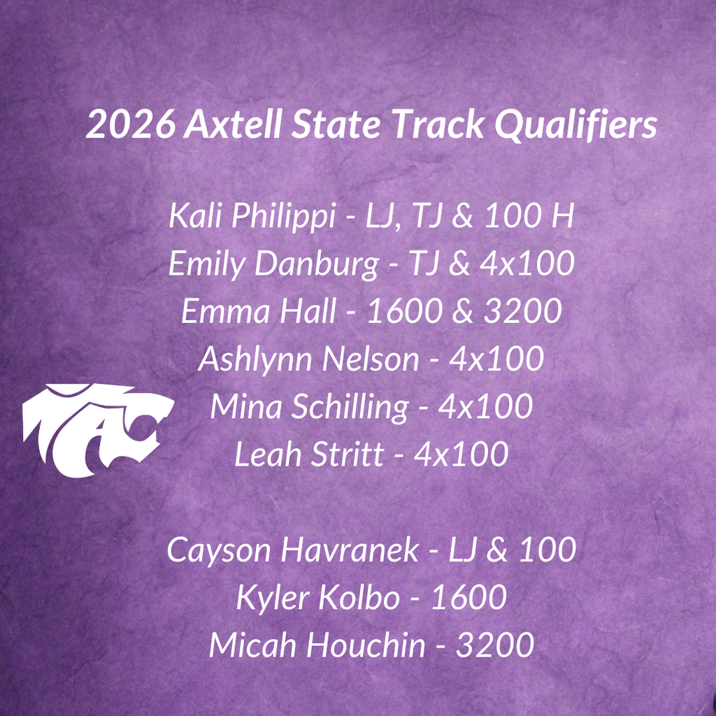 track qualifiers
