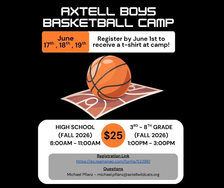 Axtell