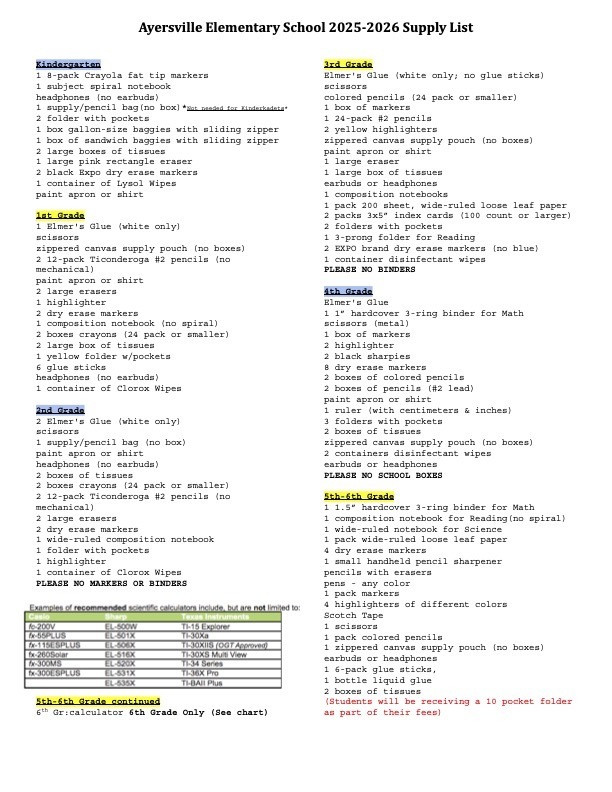 Supply list
