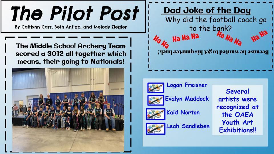 The Pilot Post (59)
