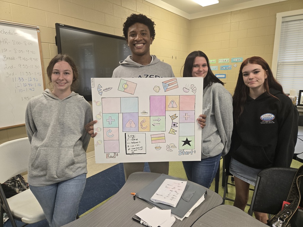 Spanish students and their board games