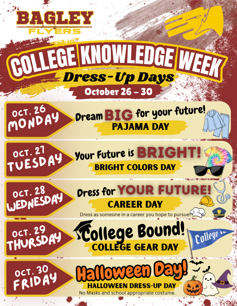 College Knowledge Week
