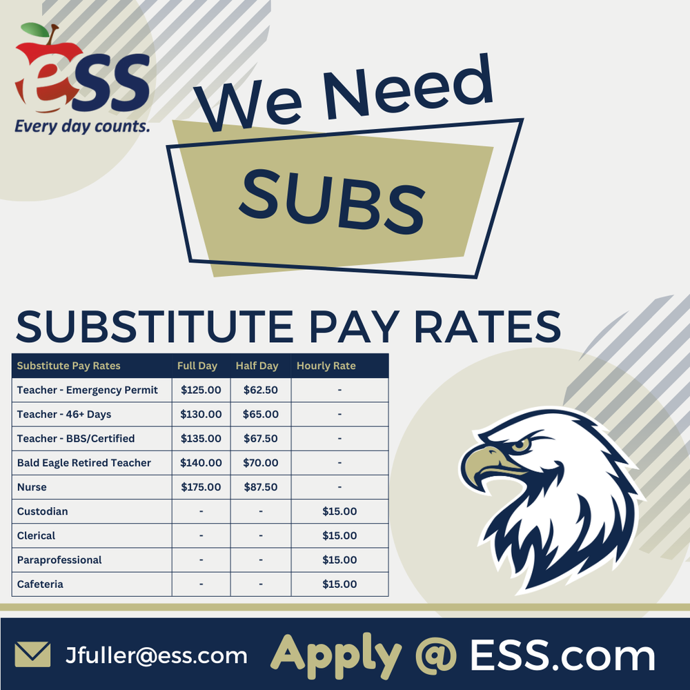 A flyer with the ESS logo that says “We Need Subs.” Below, it lists substitute pay rates for Bald Eagle Area School District: Teacher with Emergency Permit $125 full day/$62.50 half day, Teacher 46+ Days $130/$65, Teacher BBS/Certified $135/$67.50, Bald Eagle Retired Teacher $140/$70, Nurse $175/$87.50, Custodian $15 hourly, Clerical $15 hourly, Paraprofessional $15 hourly, Cafeteria $15 hourly. At the bottom it says “Apply @ ESS.com” with contact email Jfuller@ess.com . An eagle mascot is shown on the right side.