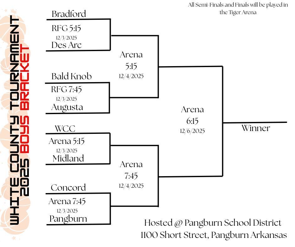 Boys Bracket