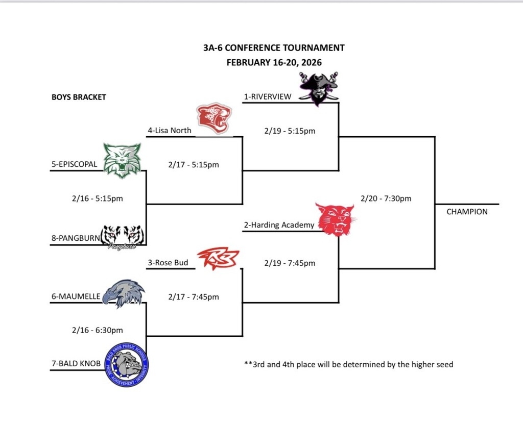 Boys Bracket