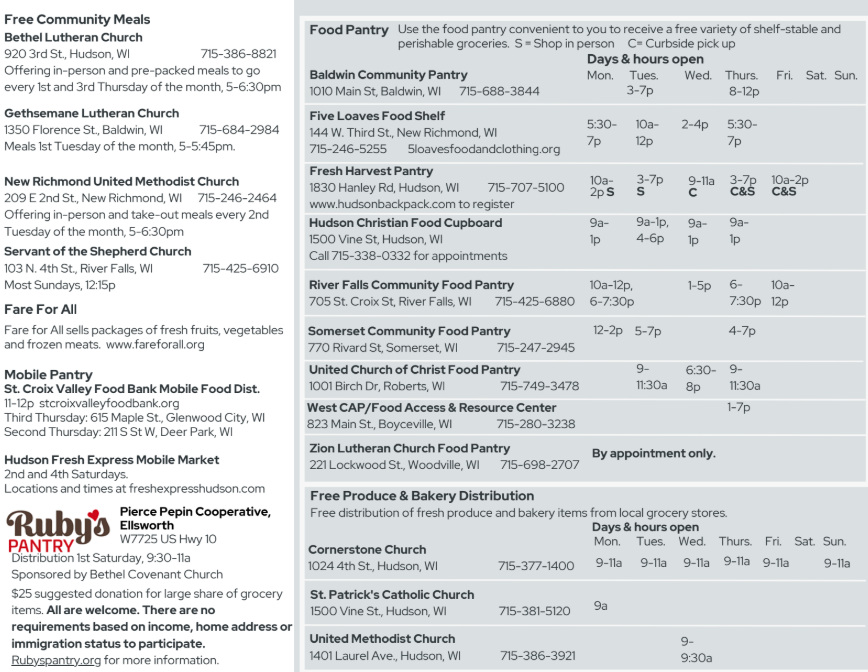 2nd Page of Resource Guide