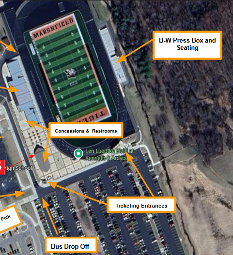 Field View and where to sit