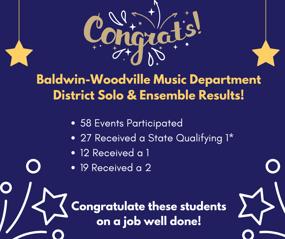 GRAPHIC showing statistics of how many are going to state.