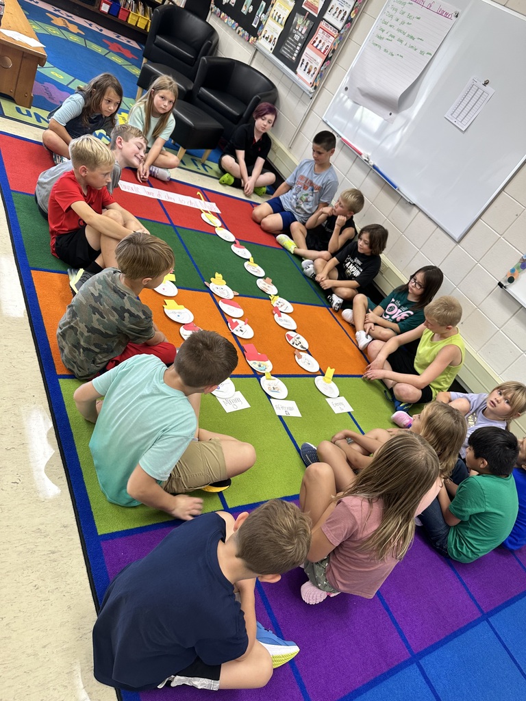 Here are alt text options for the images, tailored to screen readers, web accessibility standards, and official district branding. Option 1: Comprehensive & Descriptive (Best for Website Accessibility & Web Pages) Classroom Math Photo 1 (IMG_6521): Third-grade students sitting in a circle on a colorful classroom rug, participating in a math lesson. They are organizing paper plate glyphs into columns labeled "Morning," "Afternoon," and "Evening" to build a physical bar graph.