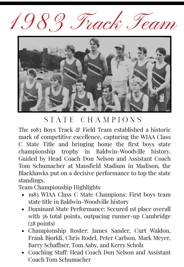 Document titled "1983 Track Team - State Champions" featuring a vintage black-and-white group photo of the team in their track uniforms, accompanied by text describing their historic WIAA Class C State Title win, team roster, and coaching staff.