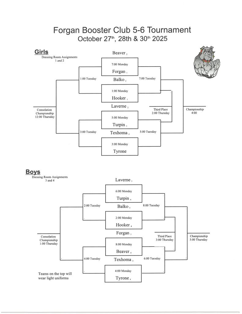 Forgan Grade School Tournament Schedule