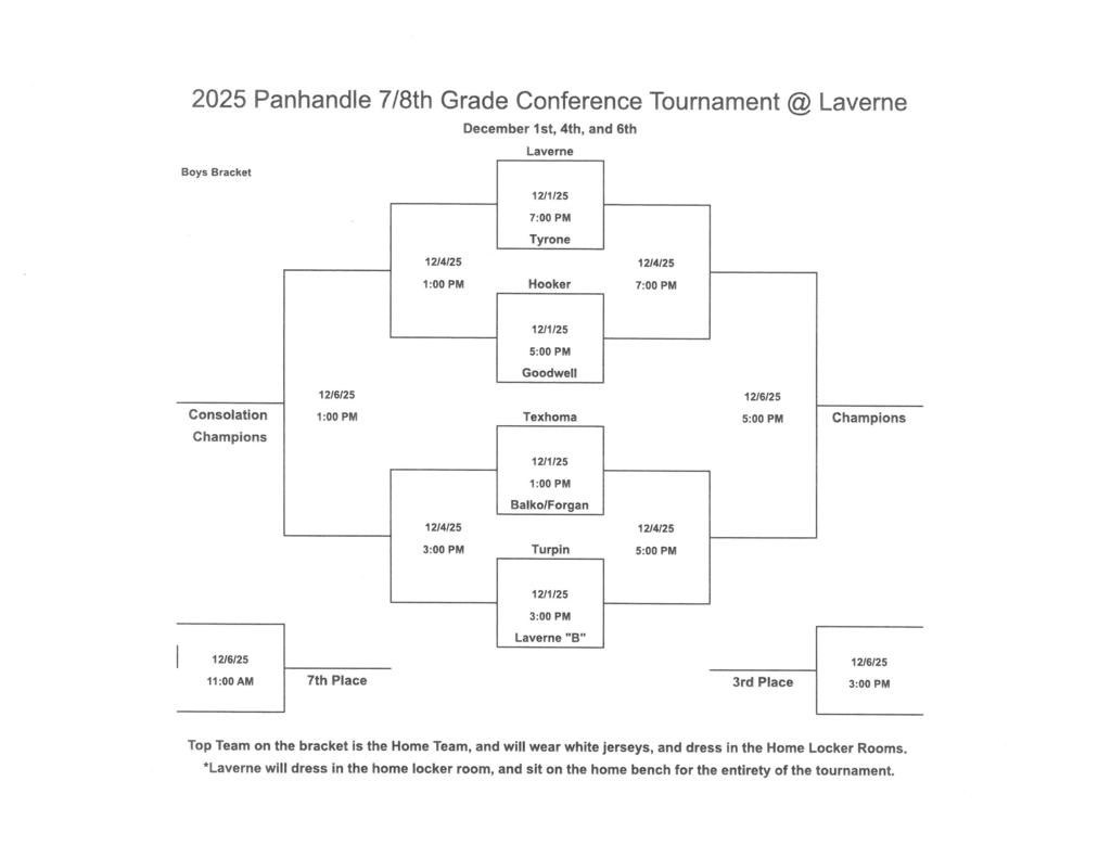 Boys Tournament Bracket