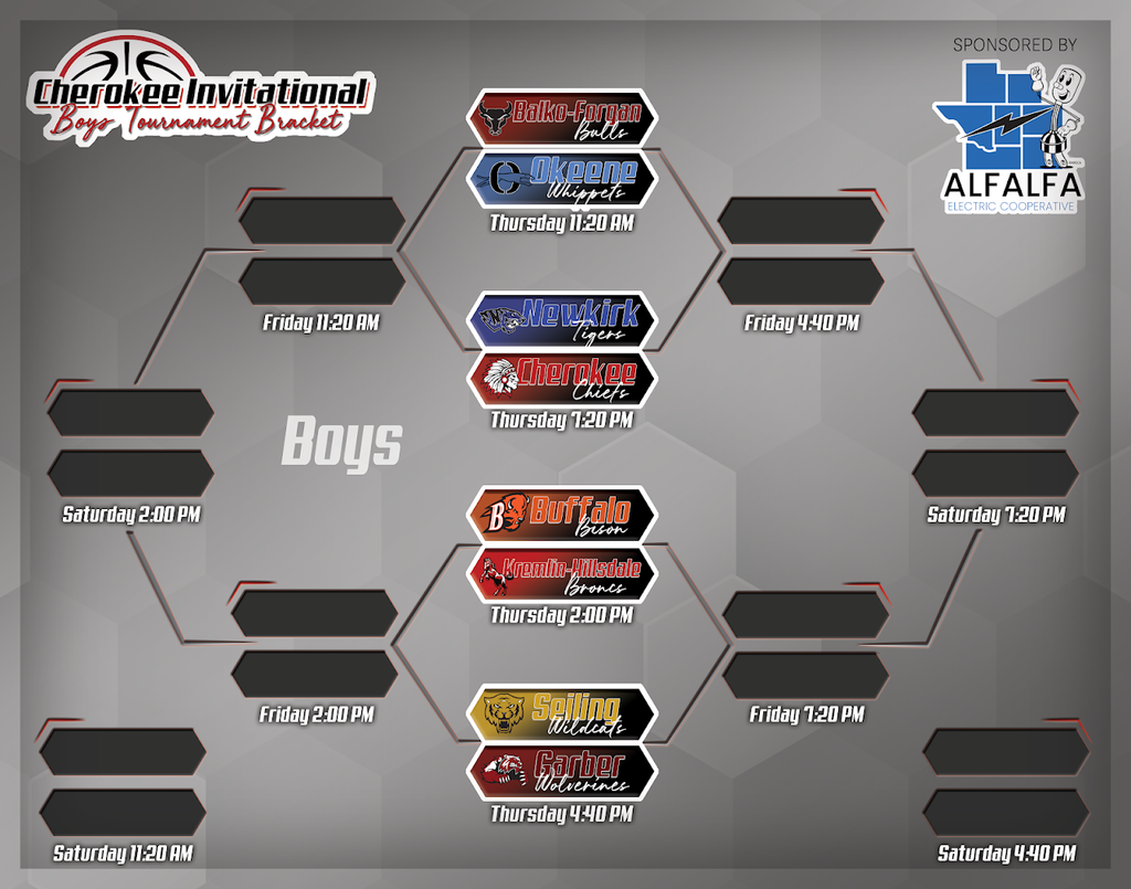 Boys Bracket