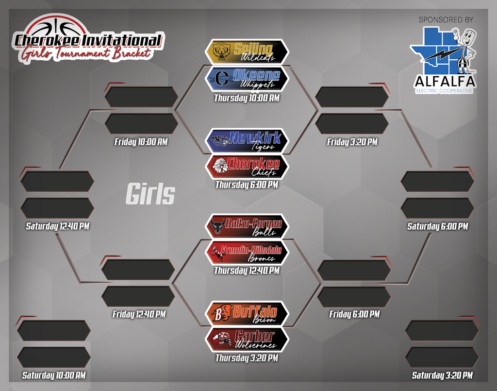 Girls Bracket
