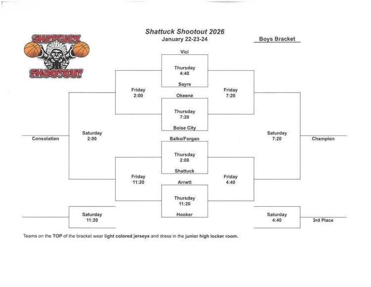 Boys Bracket