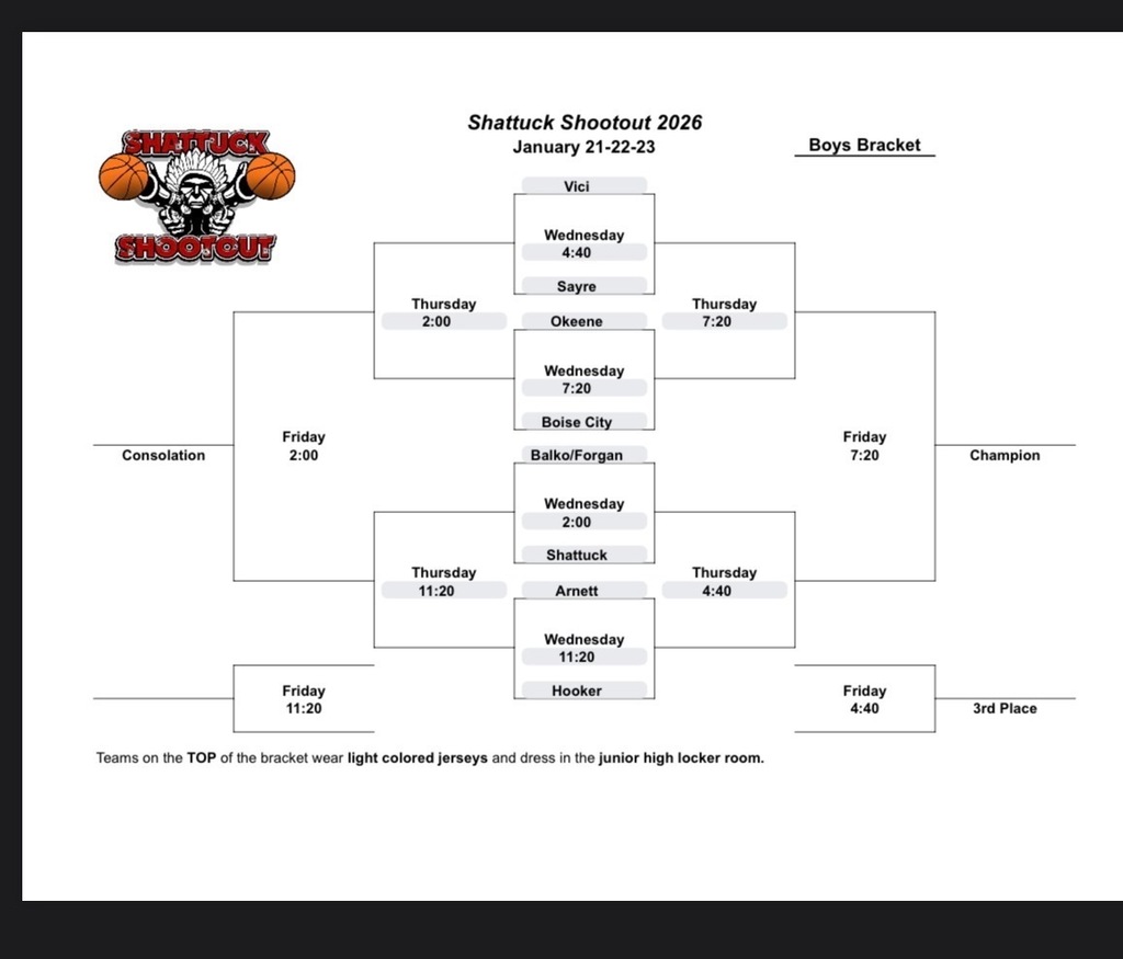 Boys Updated Bracket