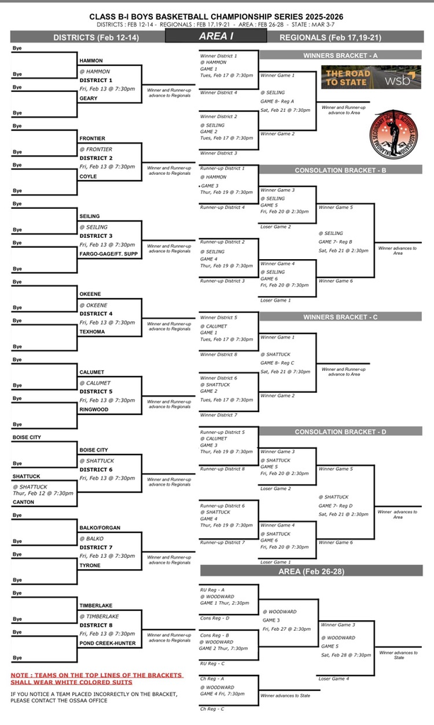 boys bracket