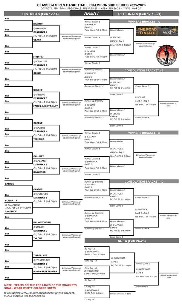 girls bracket
