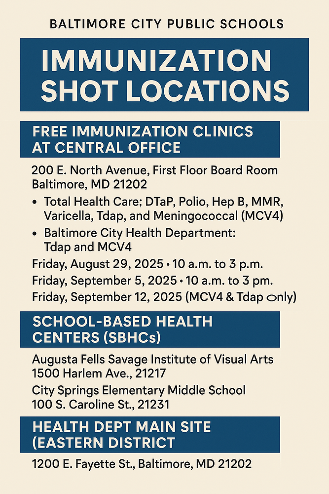 Immunization Clinic  Locations