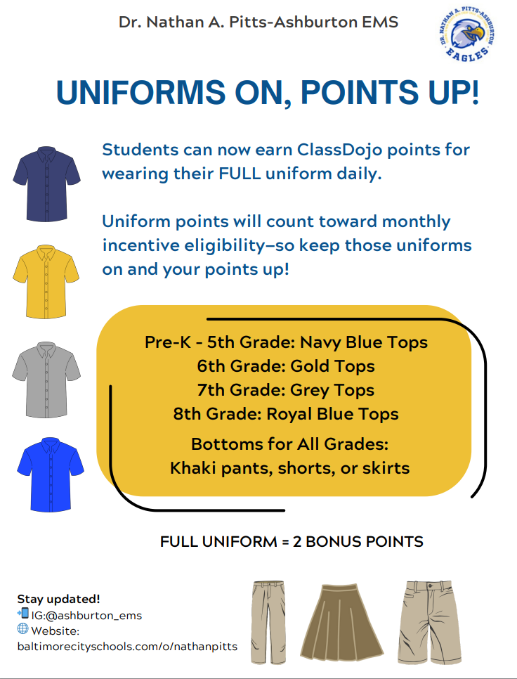 Students can now earn daily Dojo points for wearing their full uniform.  1 point for an Ashburton top and 1 point for khaki bottoms!  Points count toward the 75-point goal for our monthly incentives! 💙💛