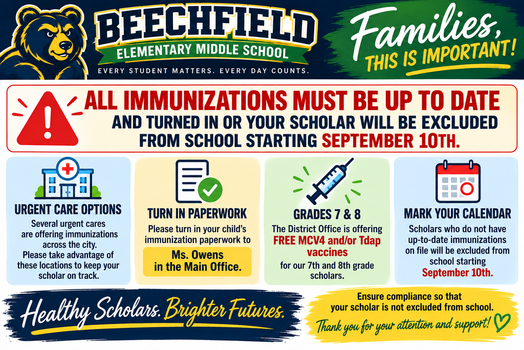 Immunization Reminders