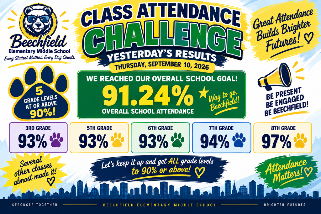Attendance Challenge