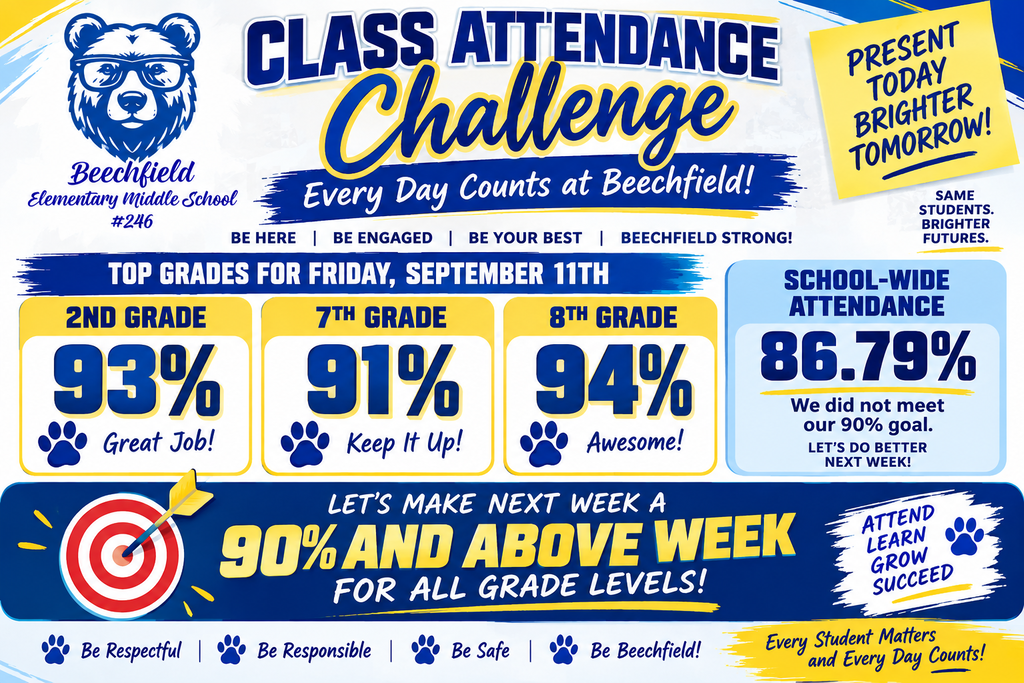 Class Attendance