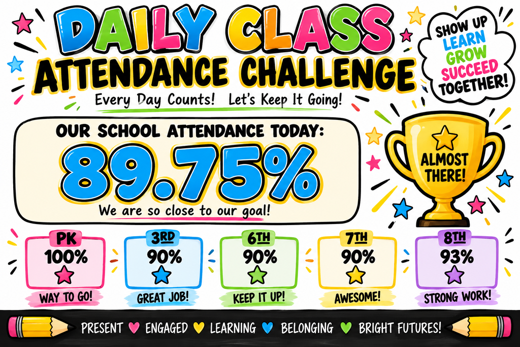 Attendance