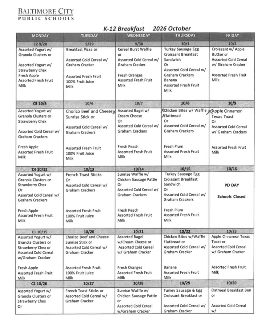 Menus