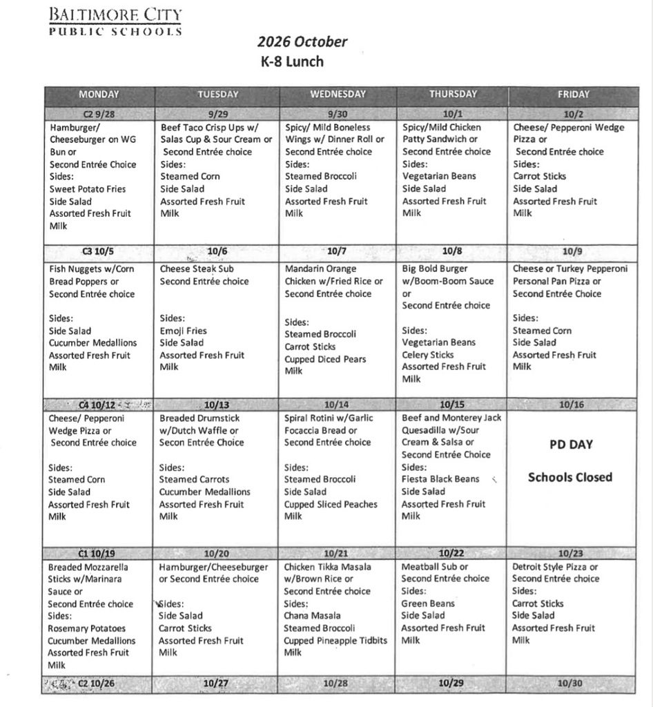 Menus 