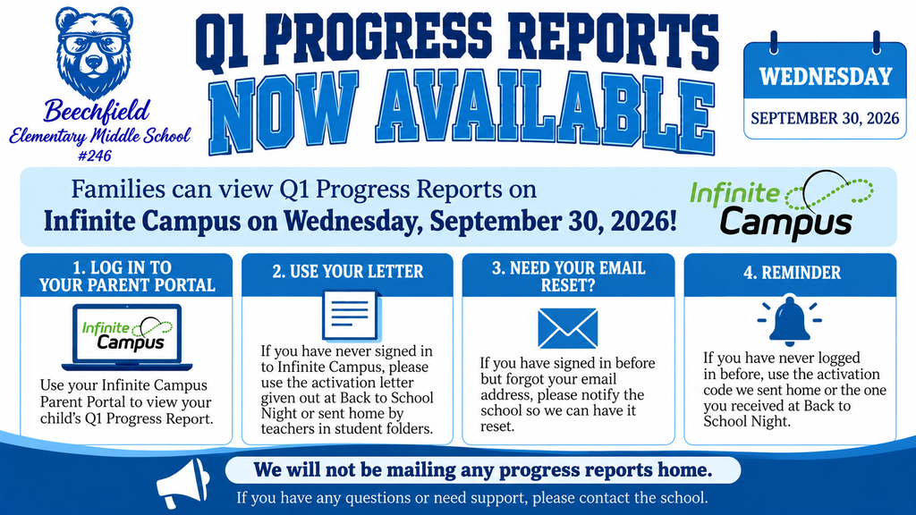 Progress Reports