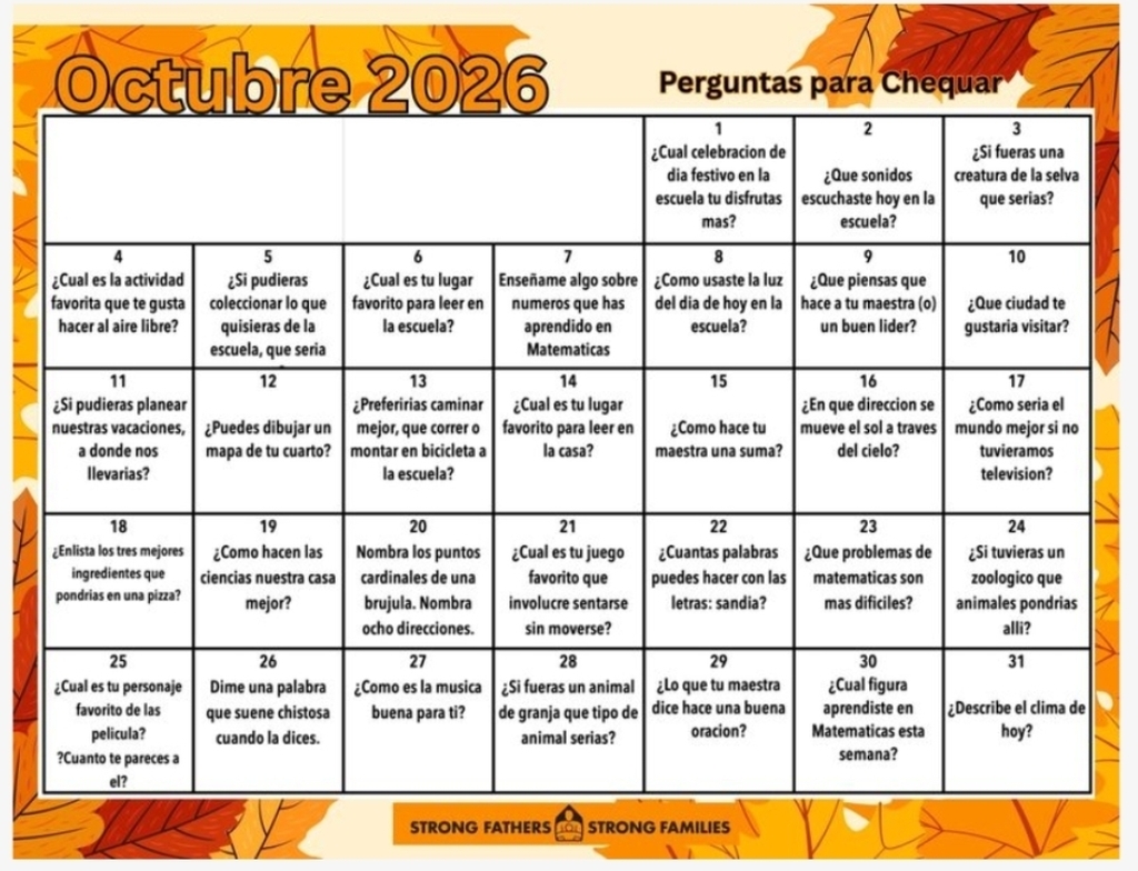 Actividades 