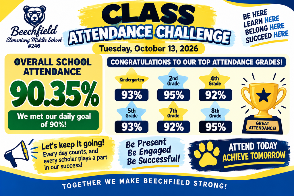 Attendance 10.13.26
