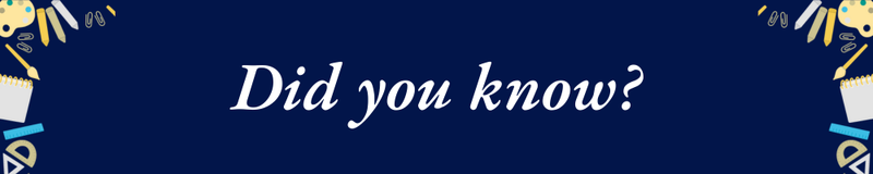 Did you know?