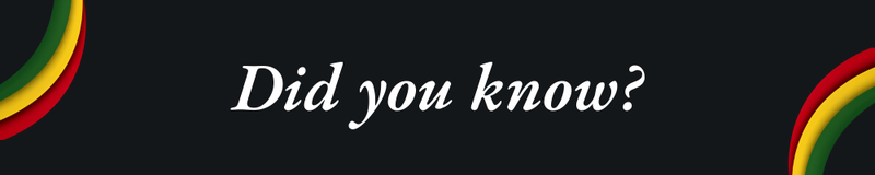 Did you know?