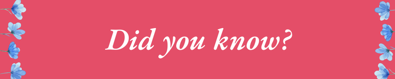 Did you know?