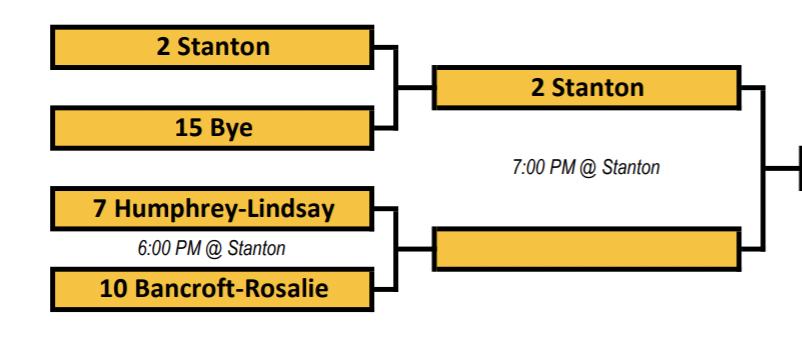 East Husker Conference