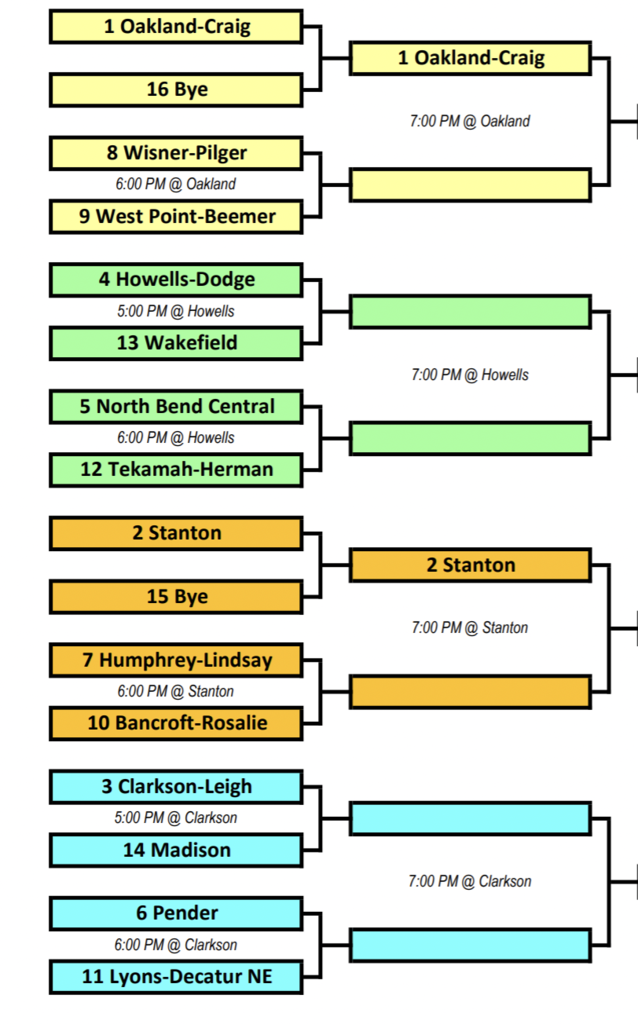 Conference Tournament
