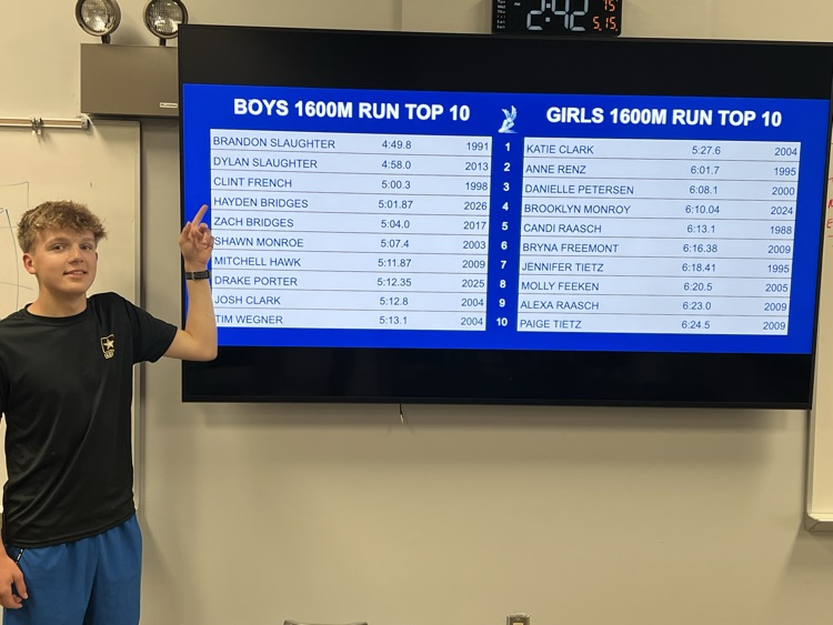 1600 Top 10