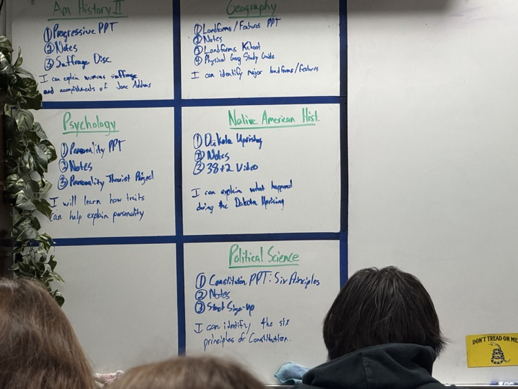 Classroom Of Learning