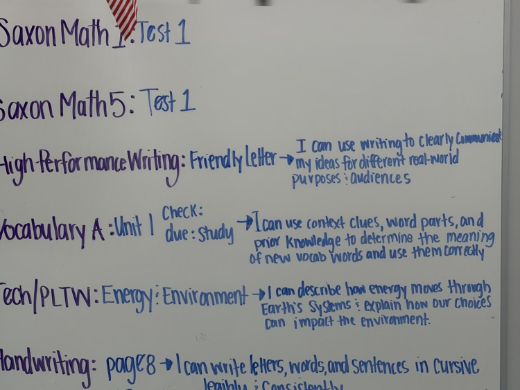 Classroom Of Learning