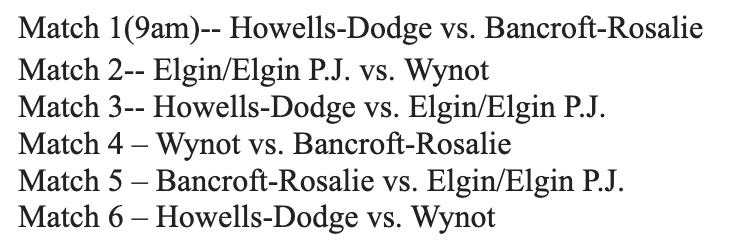 Howells Dodge Tournament