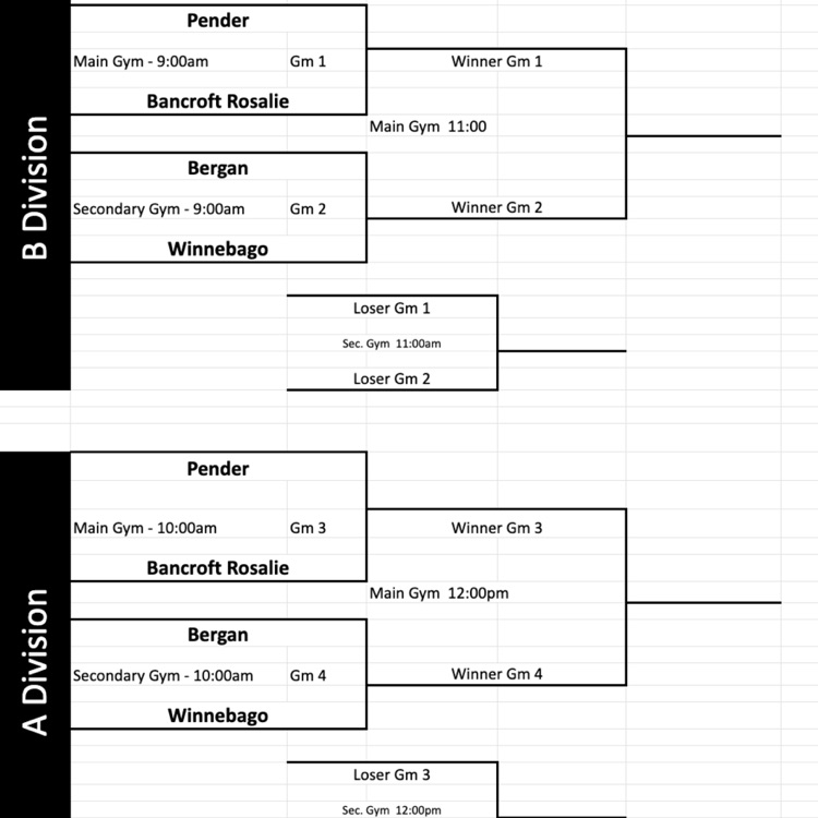Pender JH Volleyball Tournament Schedule